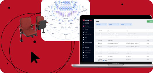 Centralized management
