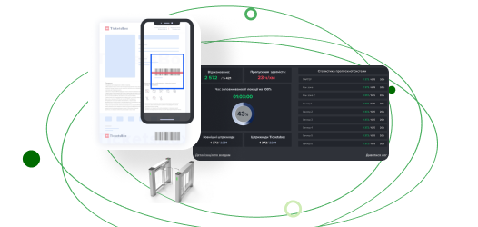 Access control in real time