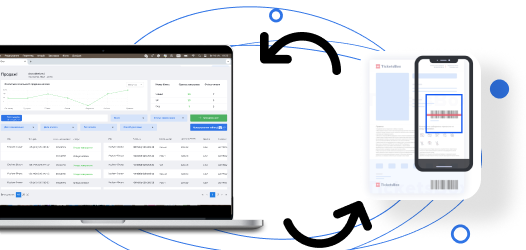 Integration with the ticketing system