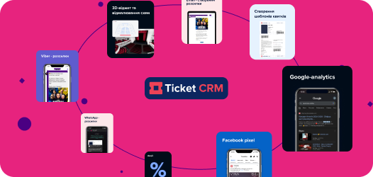 Marketing campaigns