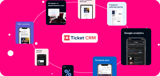 Marketing campaigns