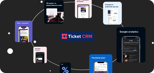 Marketing tools